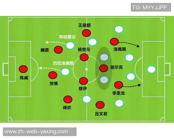 上港与悉尼对决分析：战术布局与关键球员表现的深度剖析